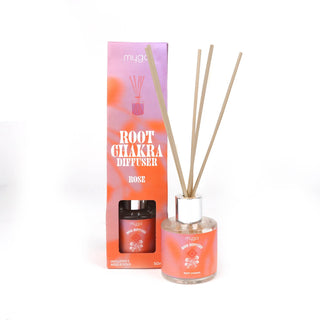 CHAKRA REED DIFFUSER SET