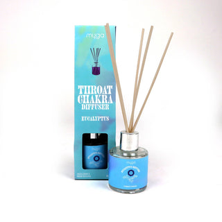 CHAKRA REED DIFFUSER SET